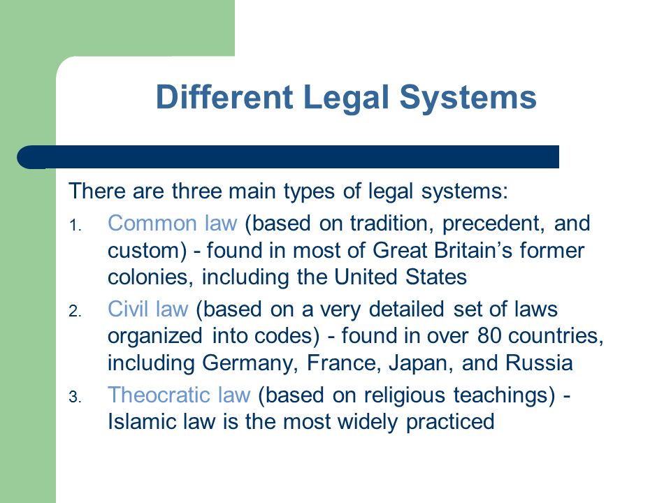 List of national legal systems